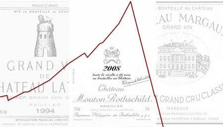 BDX